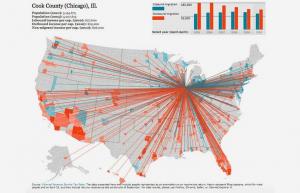 Novos dados mostram que as famílias estão deixando Chicago em um ritmo alarmante