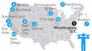 Національний рейтинг найбільш пристосованих районів метро