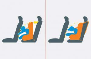 Твърде много родители все още не закрепват правилно столчетата си за кола