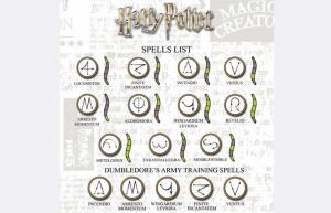 Met nieuwe Harry Potter Wizard-trainingsstaven kun je spreuken oefenen