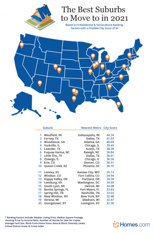 Este mapa muestra los mejores suburbios para mudarse en los Estados Unidos