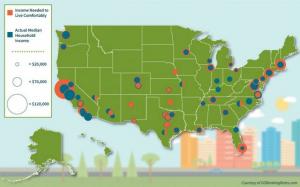 Hva det koster å bo komfortabelt i USAs største byer