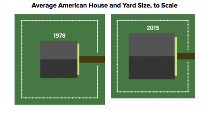 ABD'deki Evler, Çim Alanlar Küçüldükçe Büyüyor