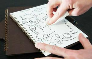 Wipebook Pro droog wissen whiteboard notitieboek