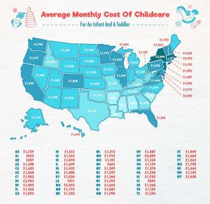 Este mapa mostra o custo médio de cuidados infantis em cada estado