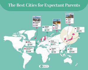 Babavállalás: A térképen a legjobb városok láthatók, ahol babát lehet vállalni