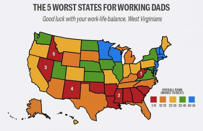 Sellel kaardil on näha töötavate isade parimad ja halvemad osariigid