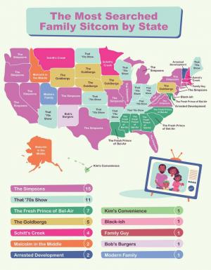Este mapa mostra a família de sitcom favorita de todos, estado por estado