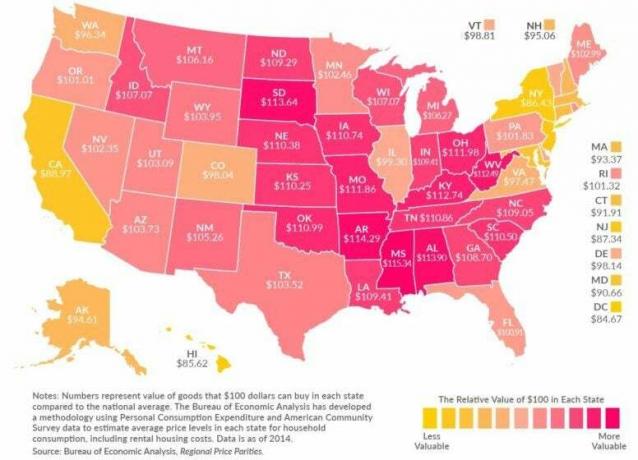 Τι αξίζουν τα 100 $ σε κάθε πολιτεία