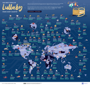 자장가: 전 세계에서 가장 인기 있는 자장가 지도