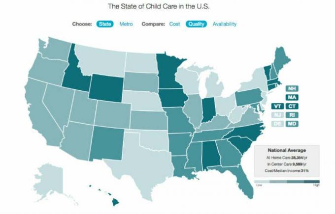 El cuidado infantil en EE. UU. Es caro e inaccesible, según demuestra una nueva investigación