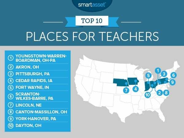 Καλύτερες Πολιτείες για να βρείτε έναν δάσκαλο